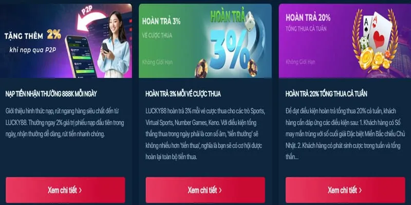 Khuyến mãi nạp lại hàng ngày 88hello88